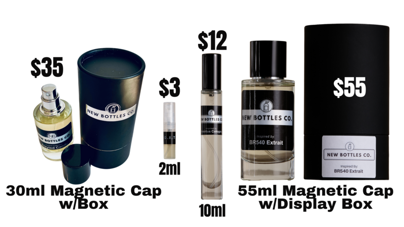 Inspired By Elysium Parfum