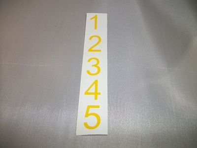 Lipo/Battery numbers