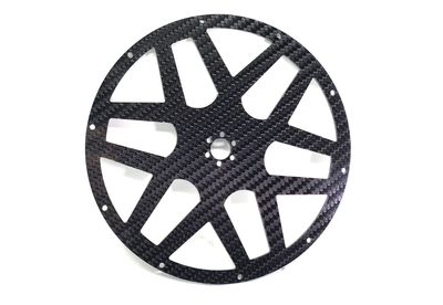 Super wheels