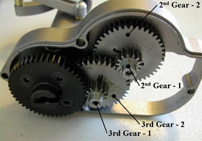 SAF Berg gears