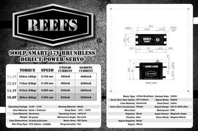 REEFS 900LP SMART 17V Brushless Direct Power Servo