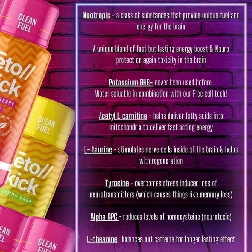 Keto Kick- 4 pack