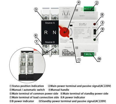 Breaker selector eléctrico de transferencia automática, Monofásico  2P 4P 125A AC 110V, doble potencia, ininterrumpida ATS
