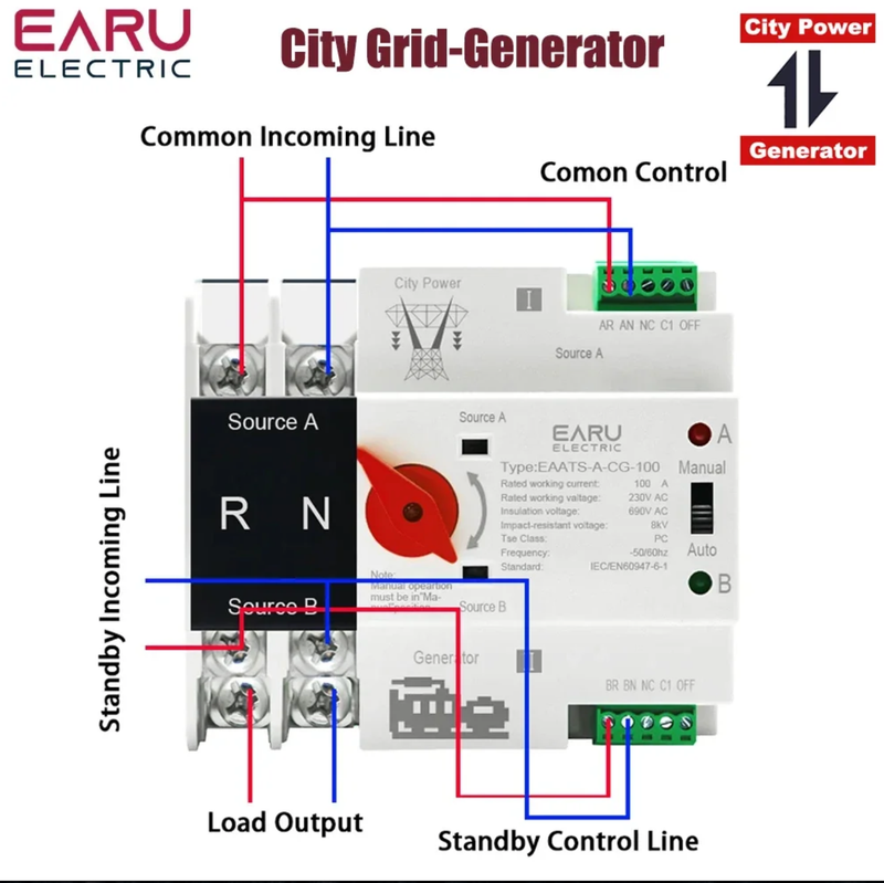 Breaker selector eléctrico de transferencia automática, Monofásico  2P 4P 125A AC 110V, doble potencia, ininterrumpida ATS