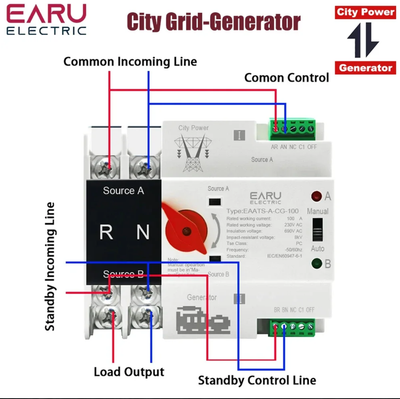 Breaker selector eléctrico de transferencia automática, Monofásico  2P 4P 125A AC 110V, doble potencia, ininterrumpida ATS
