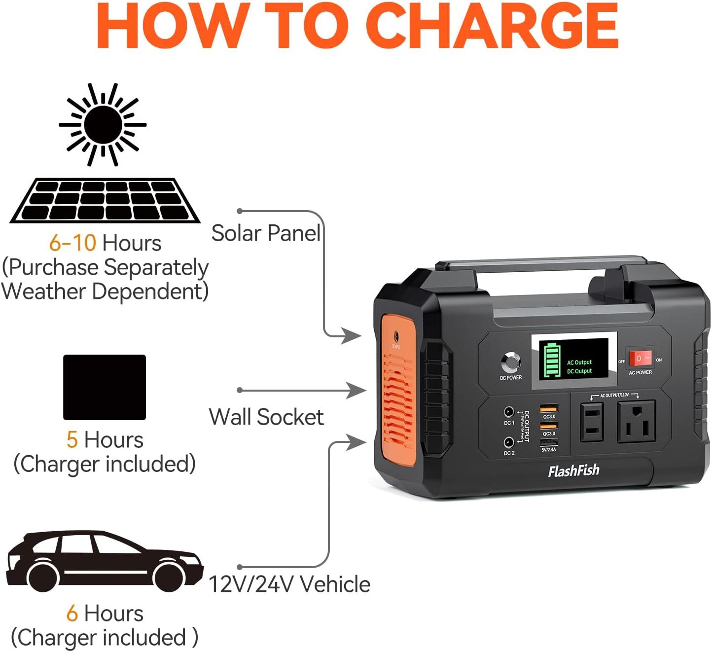 Estacion De Energia Flashfish E200