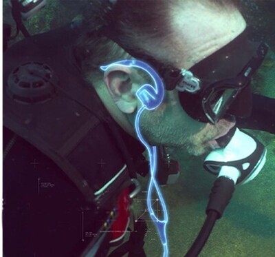 XP Bone Conduction Headphones XP Bone Conduction Headphones