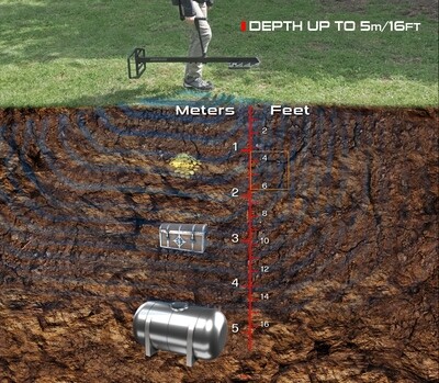 Deep Hunting Treasure Detectors