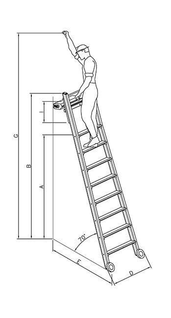 Scala scorrevole frontale