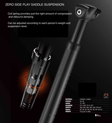 SUSPENSION SEAT POST