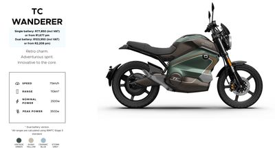 VMOTO TC WANDERER