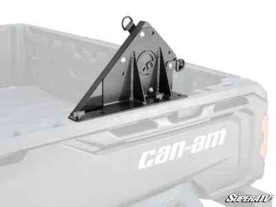 CHAINSAW MOUNT CAN-AM DEFENDER