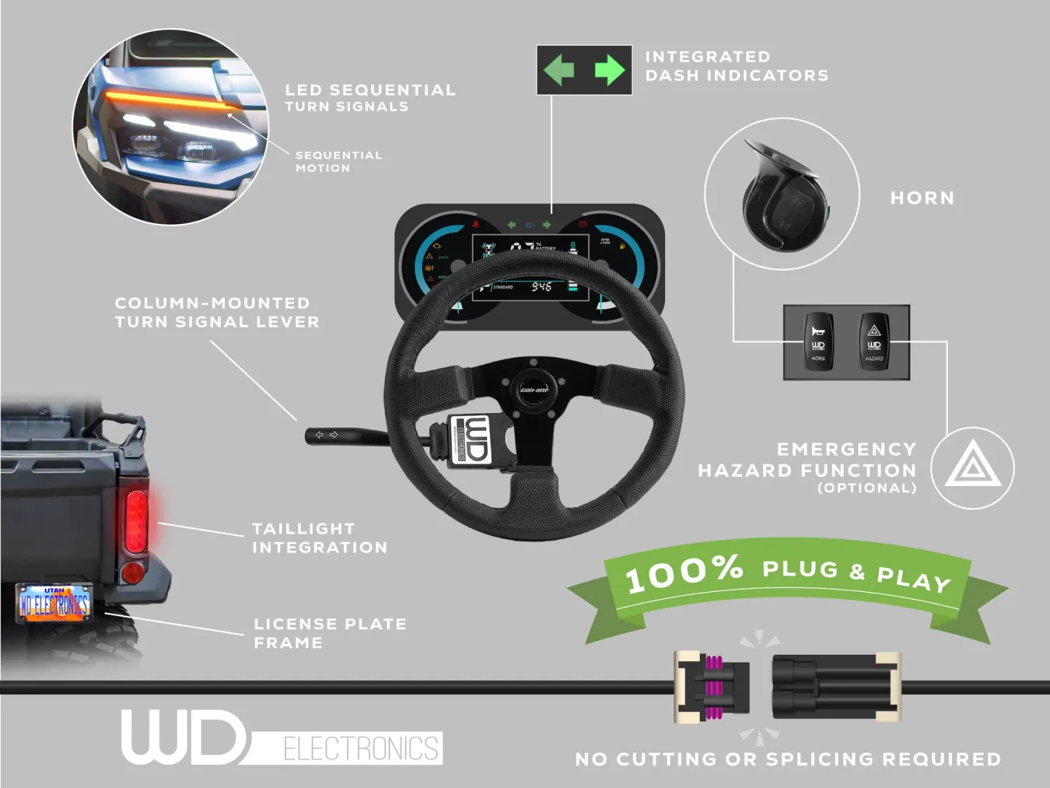 2026+ Can Am Defender HD11 - Sequential TURN SIGNAL KIT W/HAZARD 2026+ Can Am Defender HD11 - Sequential TURN SIGNAL KIT W/HAZARD