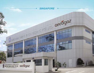 Aerogaz Brand