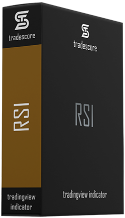 TradeScore RSI