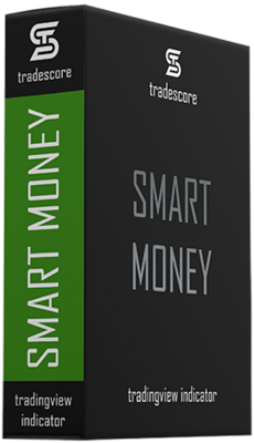 TradeScore Smart Money