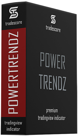 TradeScore PowerTrendz Monthly Subscription