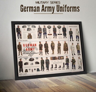 World War II - German Army Uniforms