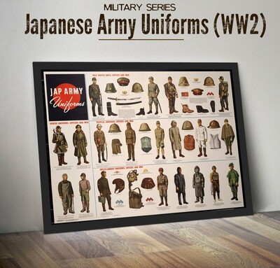 World War II - Japanese Army Uniforms