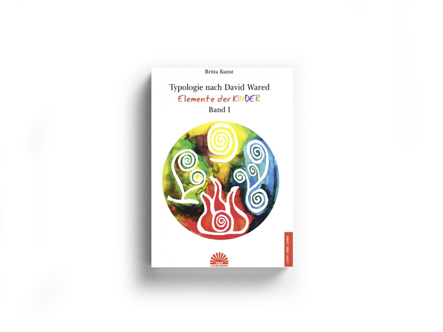 Typologie nach David Wared