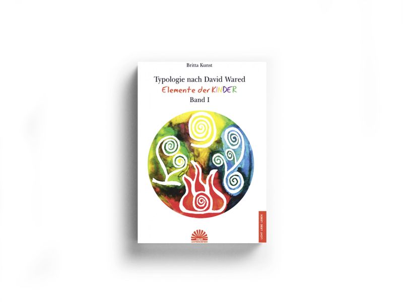 Typologie nach David Wared Typologie nach David Wared
