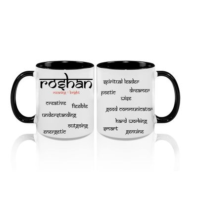 Name Meaning Mug