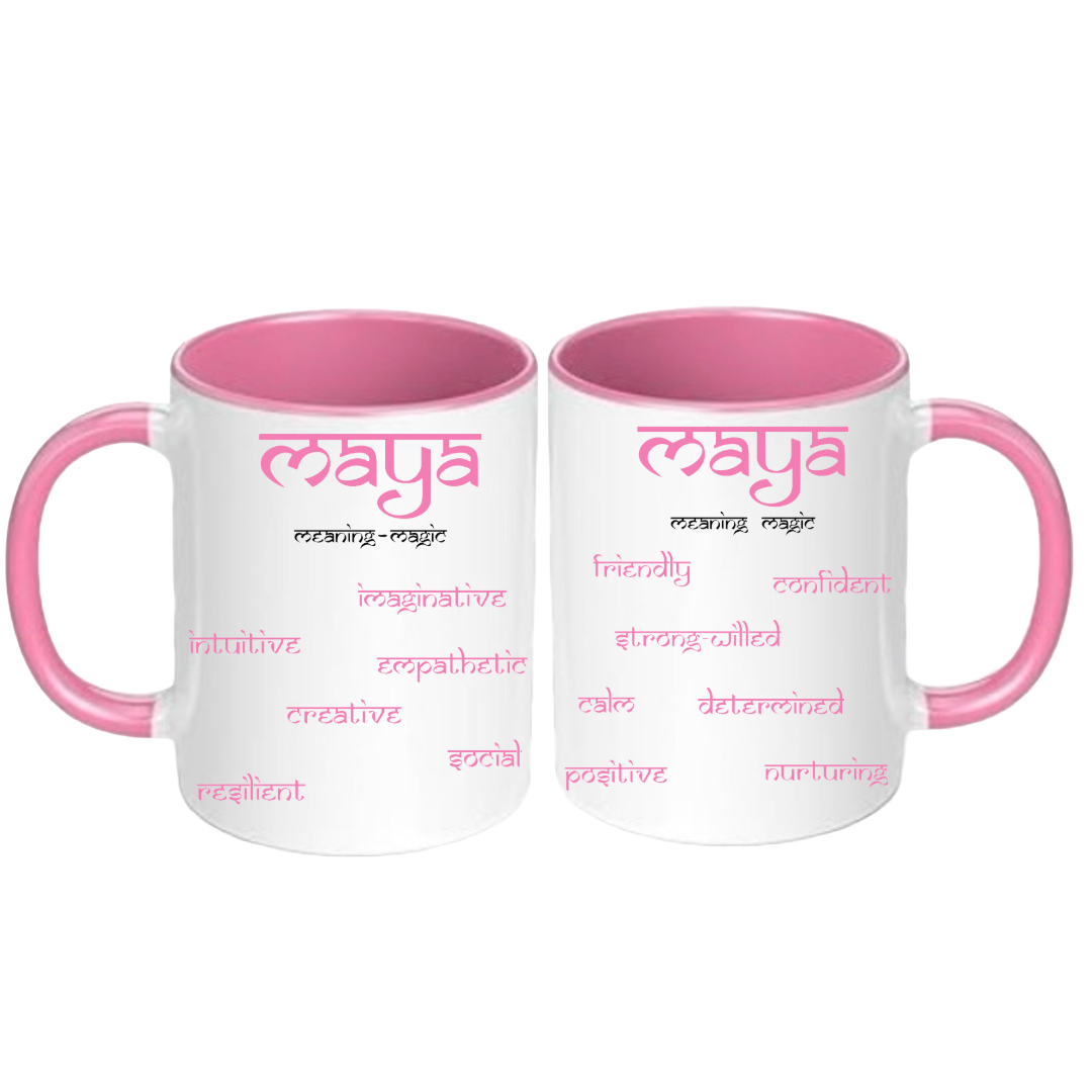 Name Meaning Mug