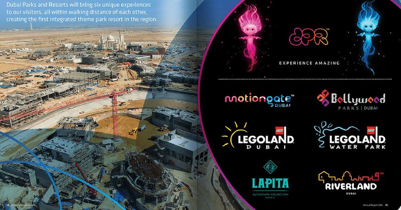 1 Day 2 Parks – Dubai Parks &amp; Resorts