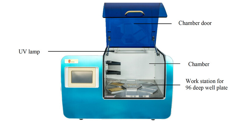 Automated DNA/RNA Purification Nucleic Acid Extractor