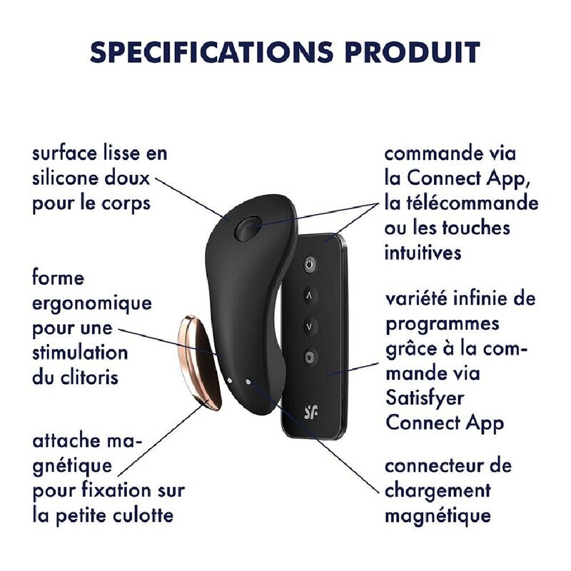 Stimulateur clitoridien connecté USB avec télécommande Little Secret Satisfyer