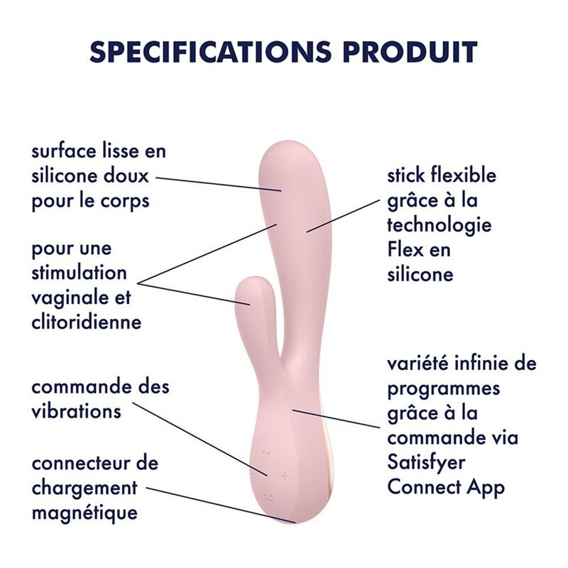 Vibromasseur rabbit connecté Mono Flex Satisfyer 2 coloris