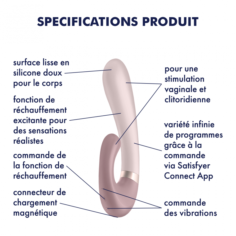 Stimulateur clitoridien et Vibromasseur point G + Chauffant Heat Wave Connect App - 2 Coloris