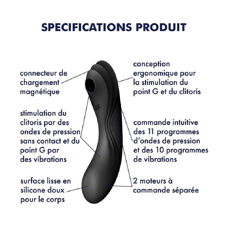 Stimulateur et Vibromasseur Satisfyer Curvy Trinity 4 - Noir
