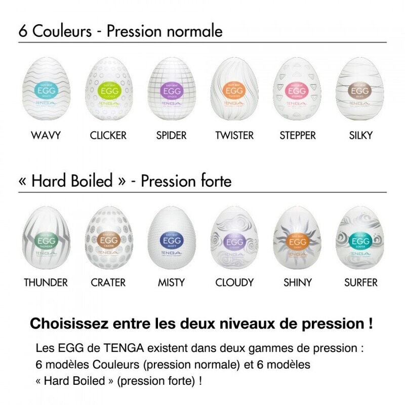 Oeuf Masturbateur pression douce ou forte / 12 modèles