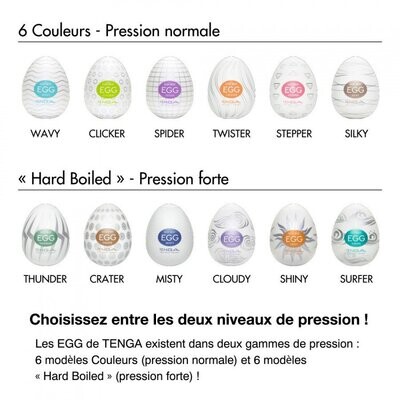 Oeuf Masturbateur pression douce ou forte / 12 modèles
