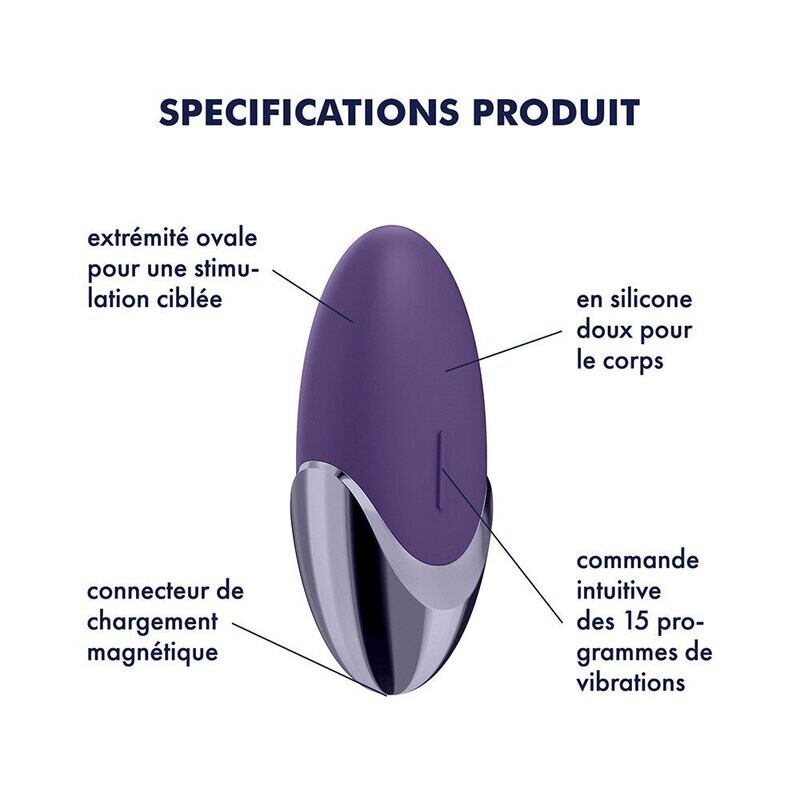Purple Pleasure Stimulateur clitoridien USB