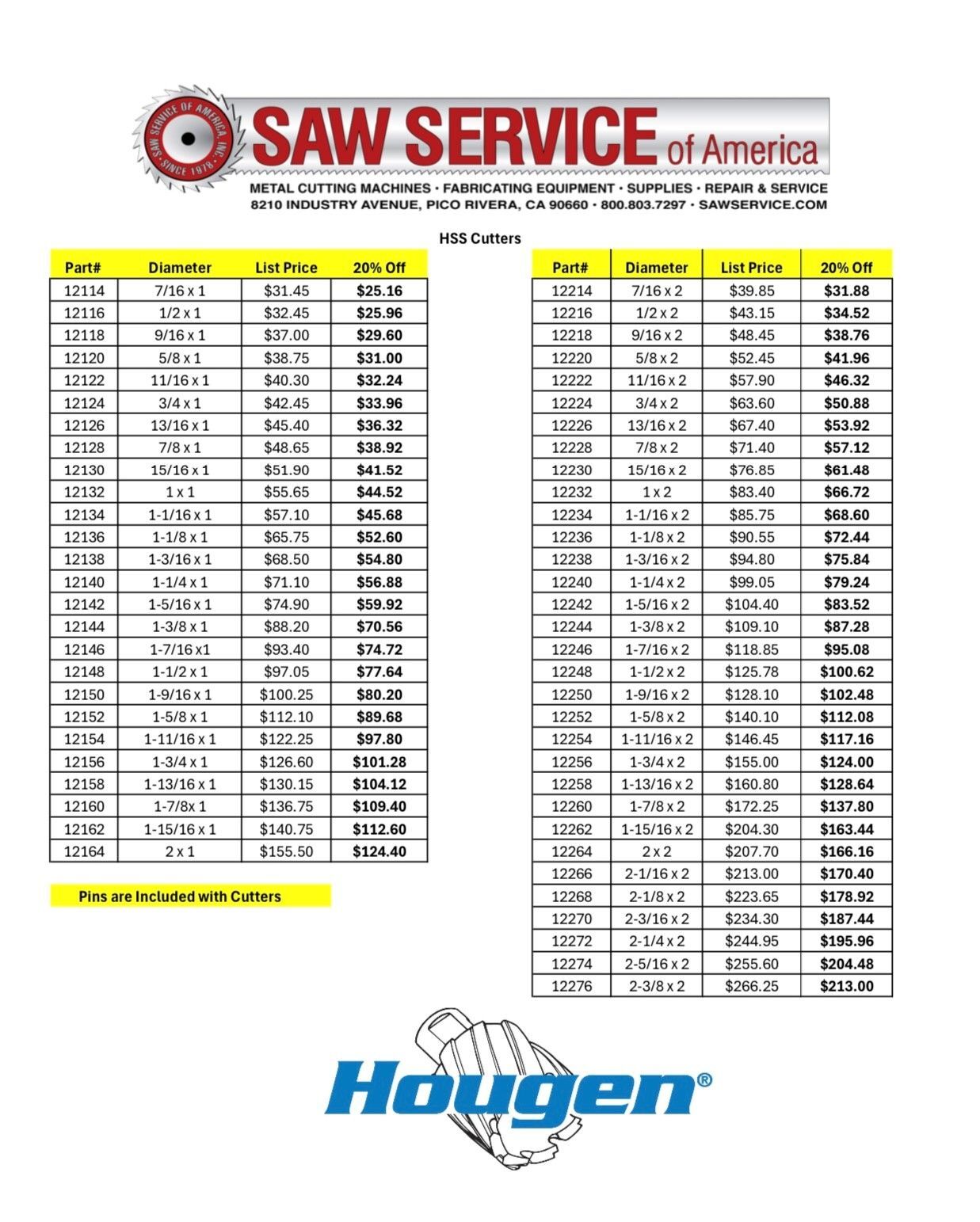Special - Hougen Cutters