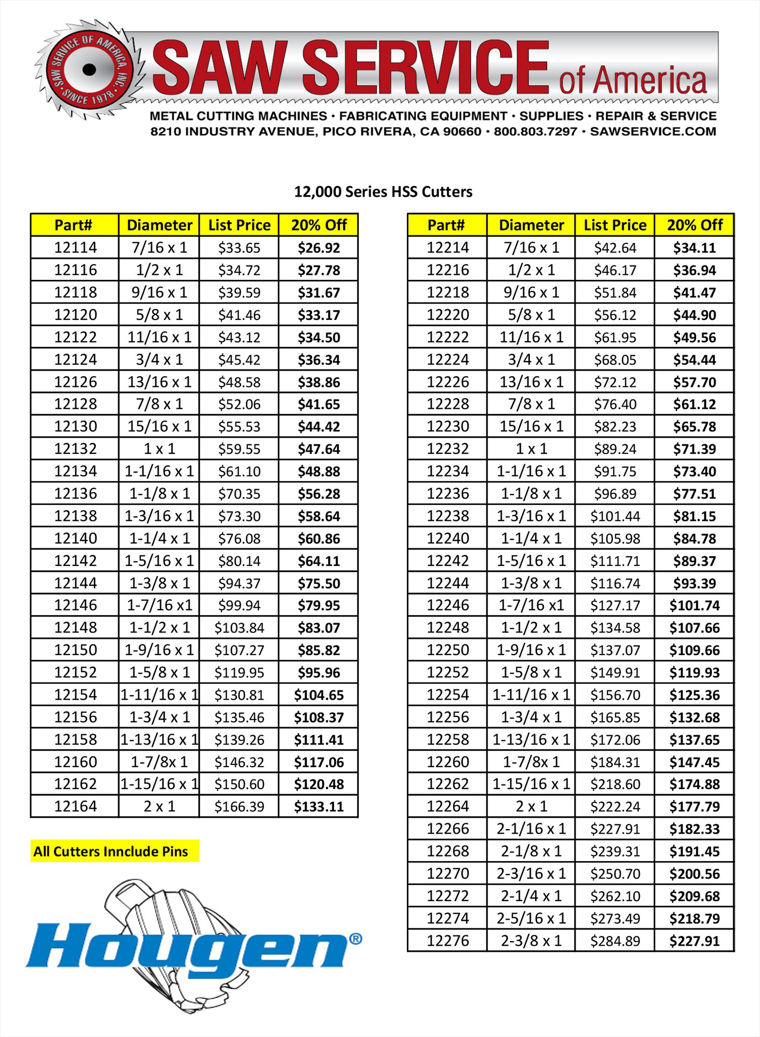 Special - Hougen Cutters