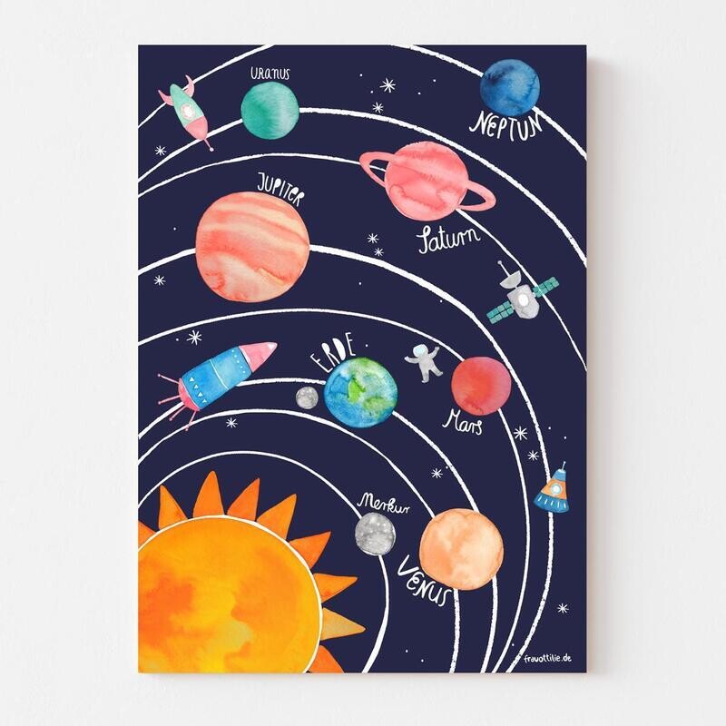 Poster Weltall 50 x 70 cm Poster Weltall 50 x 70 cm