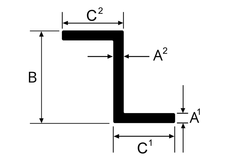 Z-profils