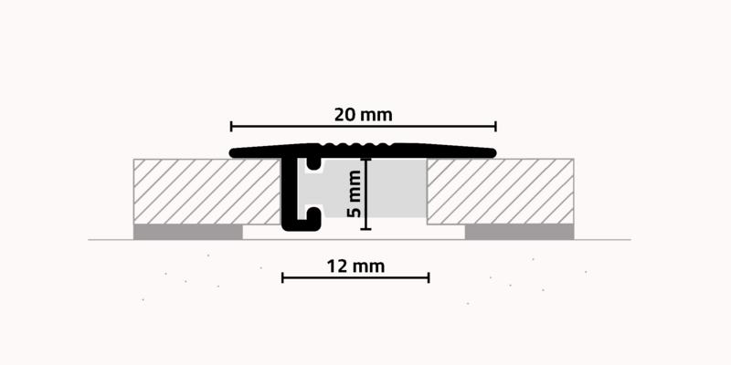 Mini Pārejas profils UL20X5