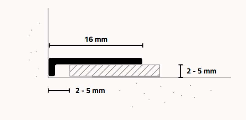 Mini Nobeiguma profils AL16X2