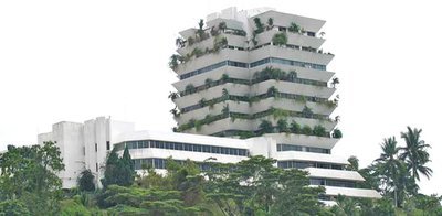 SYED KECHIL WISMA