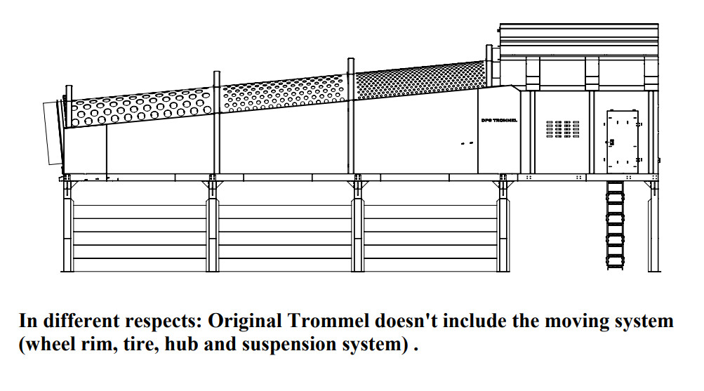 TROMMEL RC DPS 1/14 SCALE
