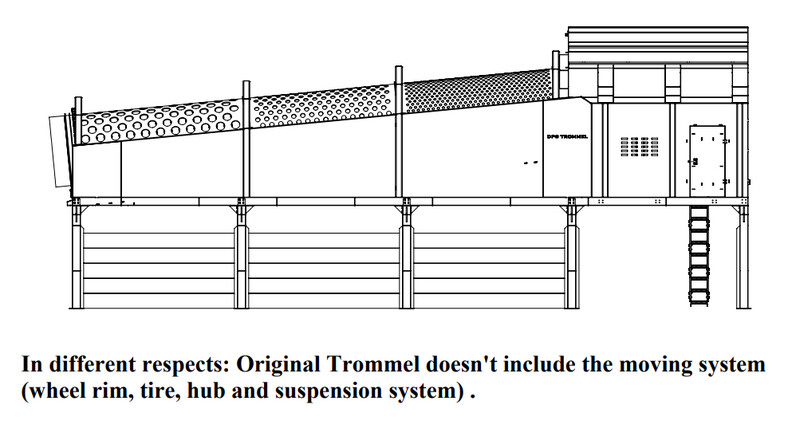 TROMMEL RC DPS 1/14 SCALE