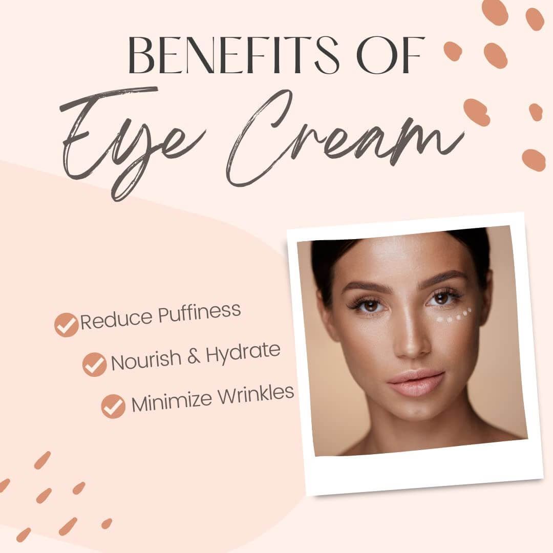 All-Natural Eye-Deal Under Eye Cream - Anti Aging Eye Cream for Puffy Eyes
