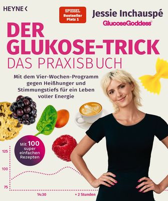 Der Glukose-Trick - Das Praxisbuch Der Glukose-Trick - Das Praxisbuch