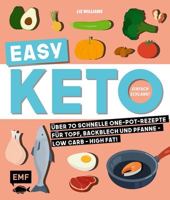 Easy Keto - Einfach schlank! Easy Keto - Einfach schlank!