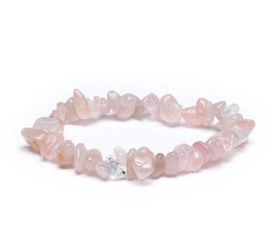 Morganite chips elastic