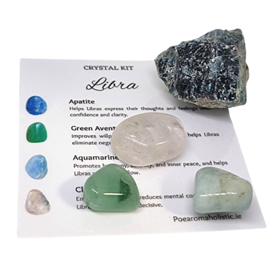 Zodiac Sign Crystal Healing Stone Set 